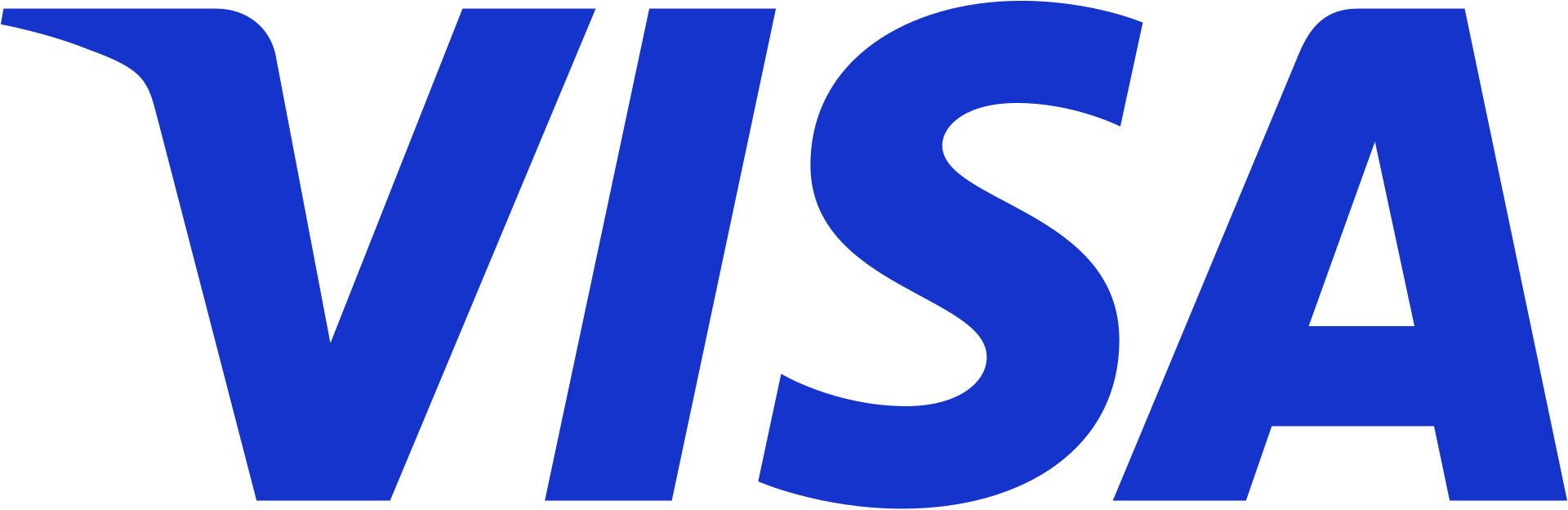 Visa_logotipo